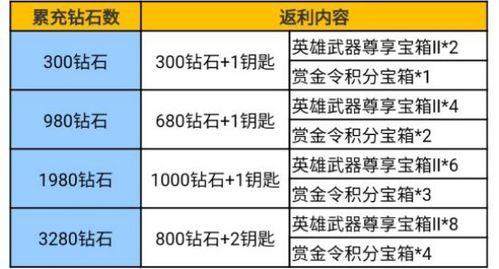幻神返场最新爆料消息,神秘爆料揭示全新动向，玩家期待值飙升！